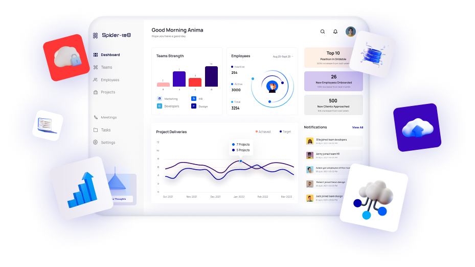 We are your guide in the journey of digital transformation, a world of creativity in the field of
